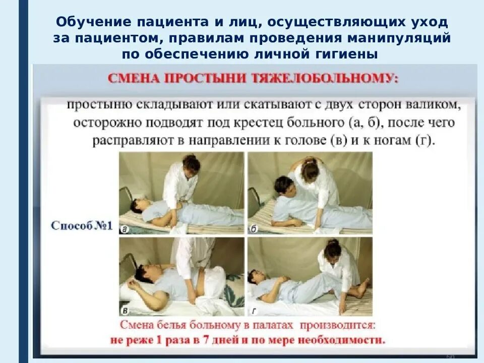 Обучение пациента тест. Осуществление ухода за пациентом. Особенности ухода за больн. Сестринский уход за пациентами. Манипуляции по уходу за пациентом.