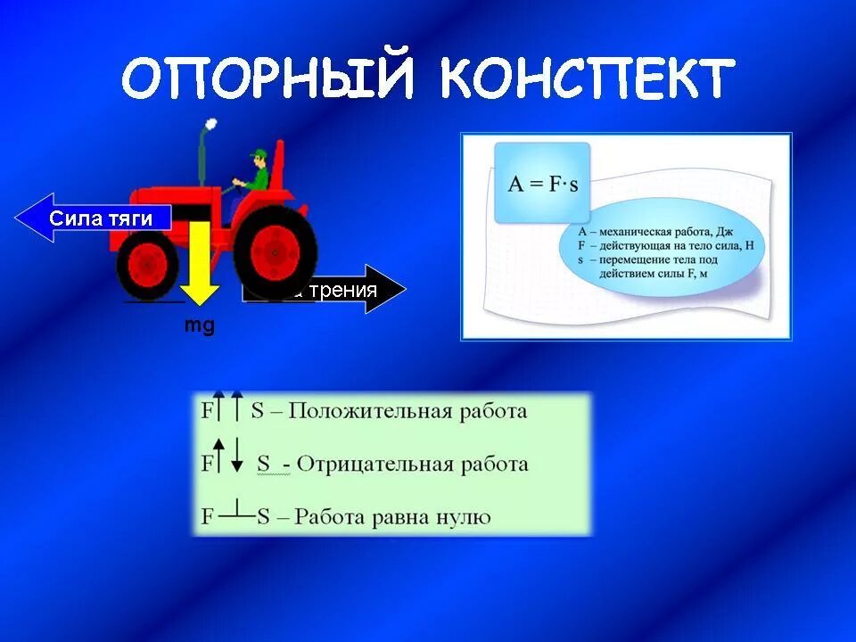 Трение это сила действующая на тело. Работа силы тяги. Как найти работу силы тяги. Работа силы тяги формула. Механическая работа.