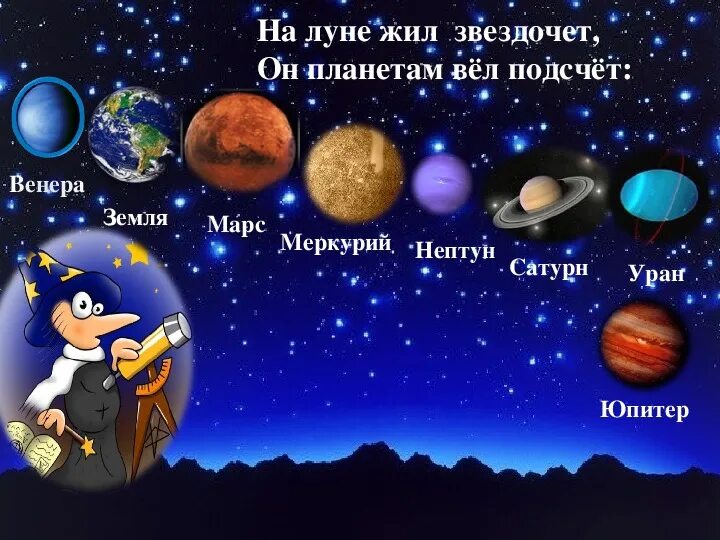 Жил на свете звездочет он. На Луне жил звездочёт он планетам вёл. На Луне жил Звездочет. На Луне жил звездочёт он планетам вёл подсчёт. Детям о планетах.