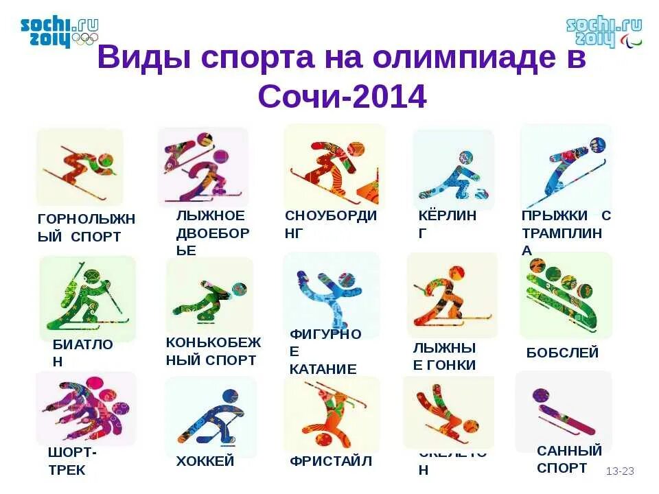 Словам вид спорта. Виды спорта. зимние виды спорта. виды споров. виды спиртов.