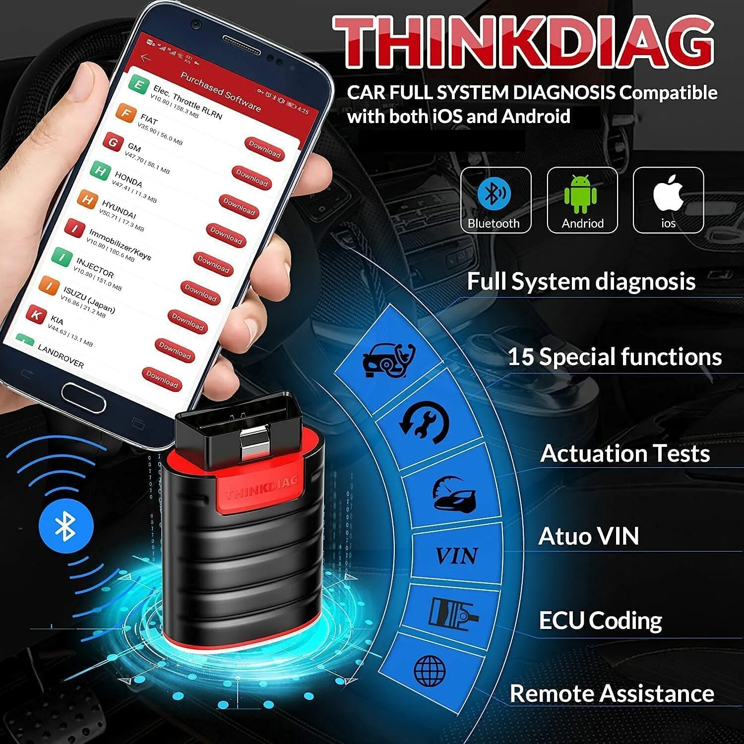 Thinkdiag obd2. Thinkdiag 2. Thinkdiag 2 diagzone. Диагзоне лаунч.