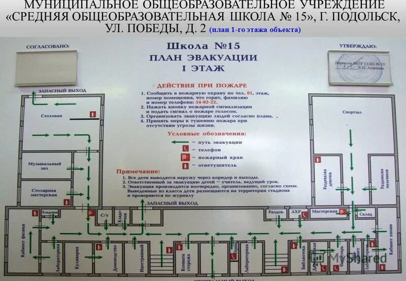 Муниципальные учреждения подольска. План школы. План школы 15. План эвакуации в школе 15. Схема школы.