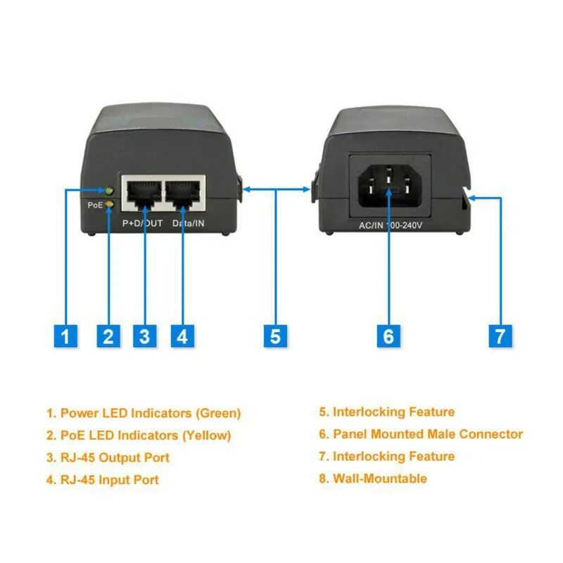 Poe ieee 802.3 at