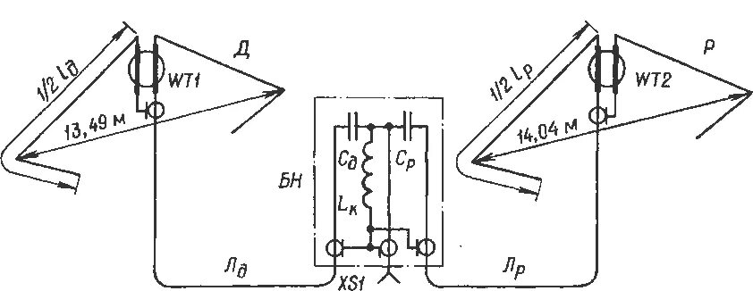 Антенна дельта 27 мгц из удочек. Антенна луч на диапазон 80м. Согласование двух антенн. Антенна диполь на 28 мгц. Антенна 2 элемента яги на 14 мгц.