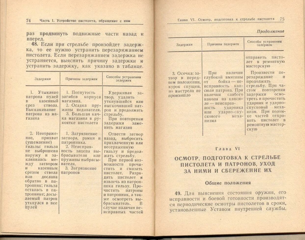 Осмотр и подготовка к стрельбе. Задержки при стрельбе из пистолета пм. задержки при автоматической стрельбе из пм. задержки при стрельбе из пм таблица. пм 9мм задержки при стрельбе.
