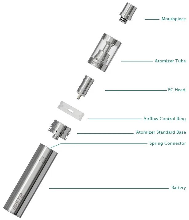 Электронная сигарета IJUST 2. Электронная сигарета Eleaf IJUST 2 start Kit. Коннектор на айджаст 2. Eleaf IJUST Mini Kit.