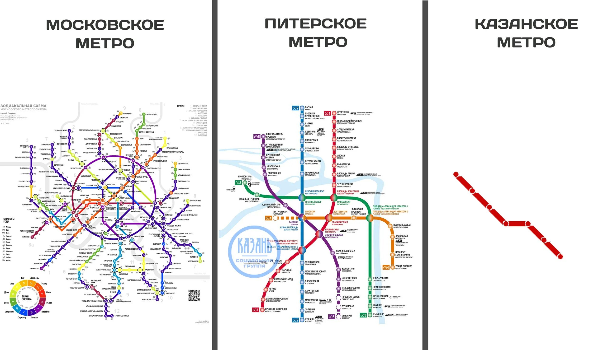 Сколько веток в московском. Новая ветка метро в Казани схема. Метро Казань схема 2022. Казанское метро схема 2021. Метрополитен Казань схема 2023.