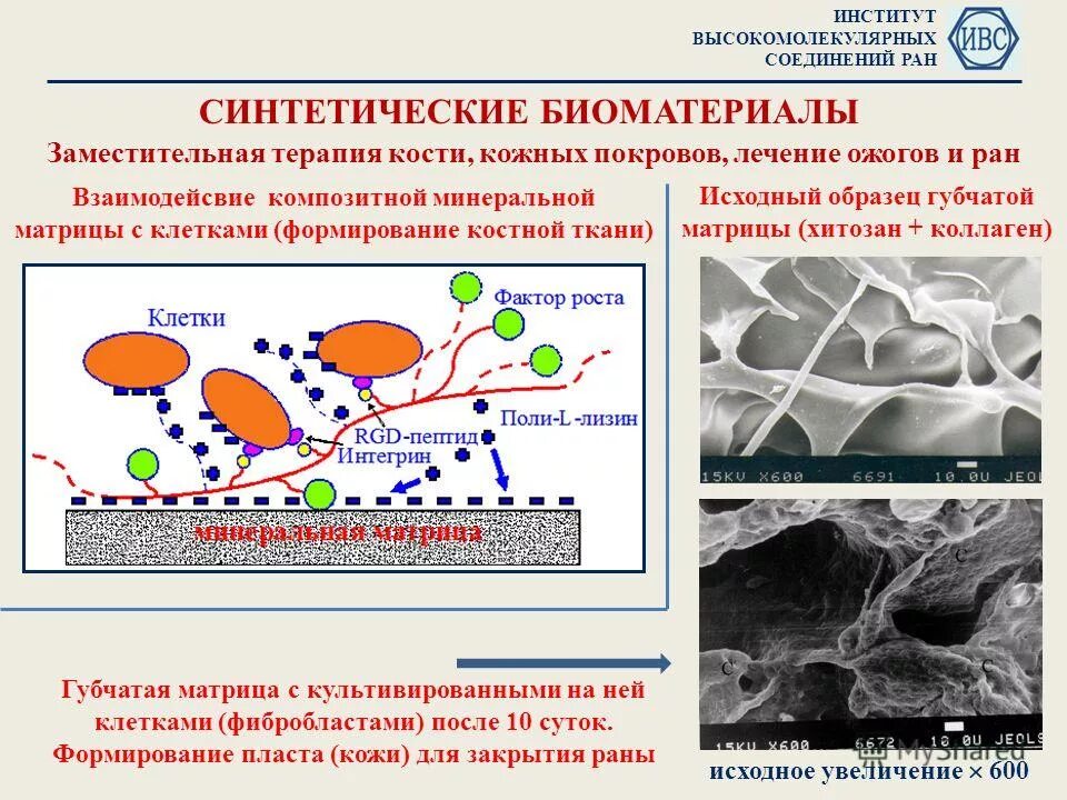 Получение высокомолекулярных соединений