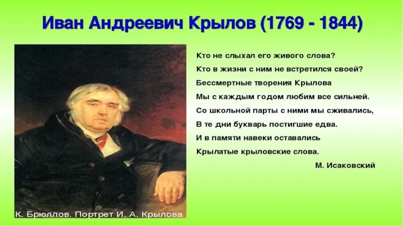 Слушать ивана андреевича крылова. Биография Ивана Андреевича Крылова. Жизнь Крылова для 3 класса.