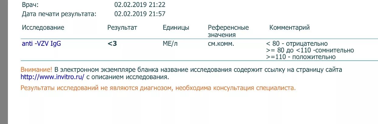 Сдают ли анализы на корь. Антитела к ветрянке анализ расшифровка. Расшифровка анализа на антитела к ветряной оспе. Норма антител к ветряной оспе. Антитела к ветрянке показатели.