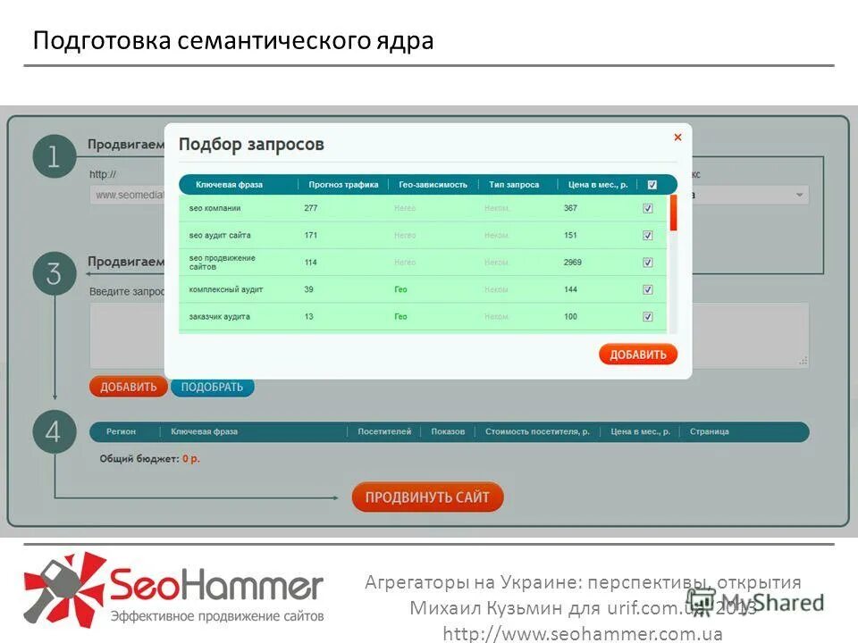 Агрегатор украины