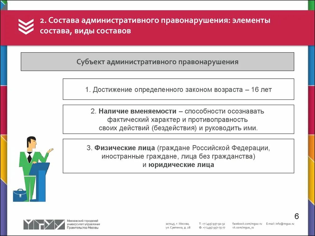 Ярославской области об административных правонарушениях. Элементы состава административного правонарушения субъект. Состав административного правонарушения схема. Элементы состава административного правонарушения схема. Виды составов административных правонарушений.