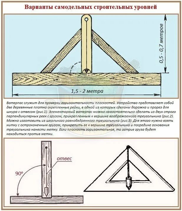 Самодельный уровень. Уровень строительный самодельный. Ватерпас. Уровень ватерпас. Ватерпас строительный.