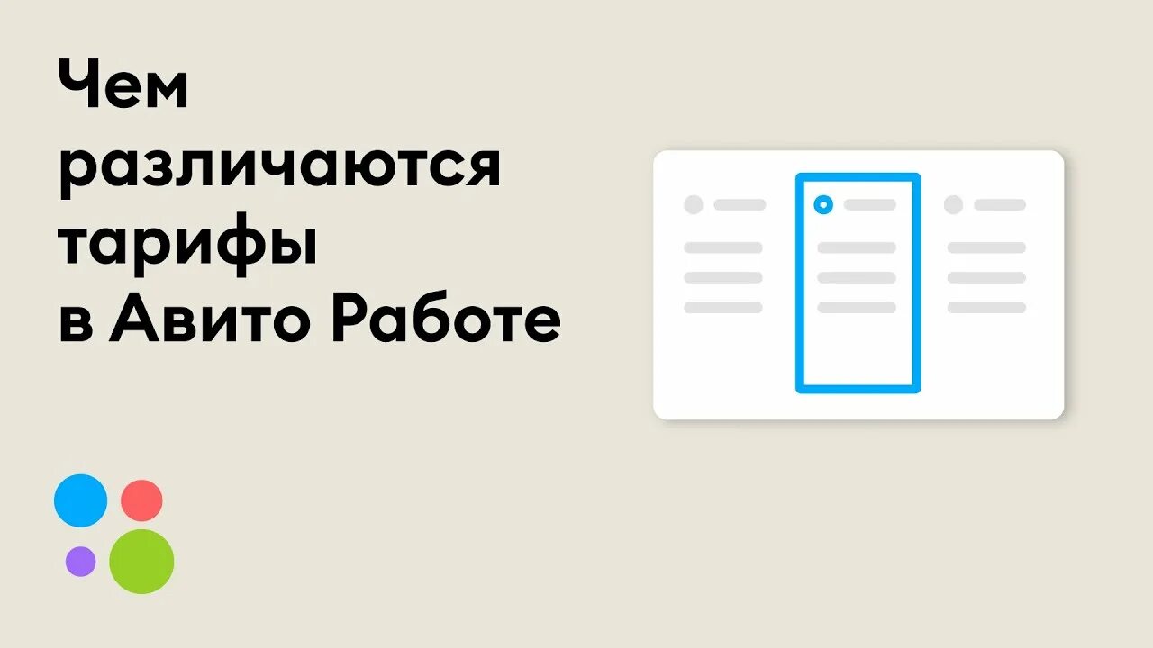 Тариф расширенный авито. Тарифы авито. Базовый тариф на авито. Тарифы авито для бизнеса. Тариф максимальный авито