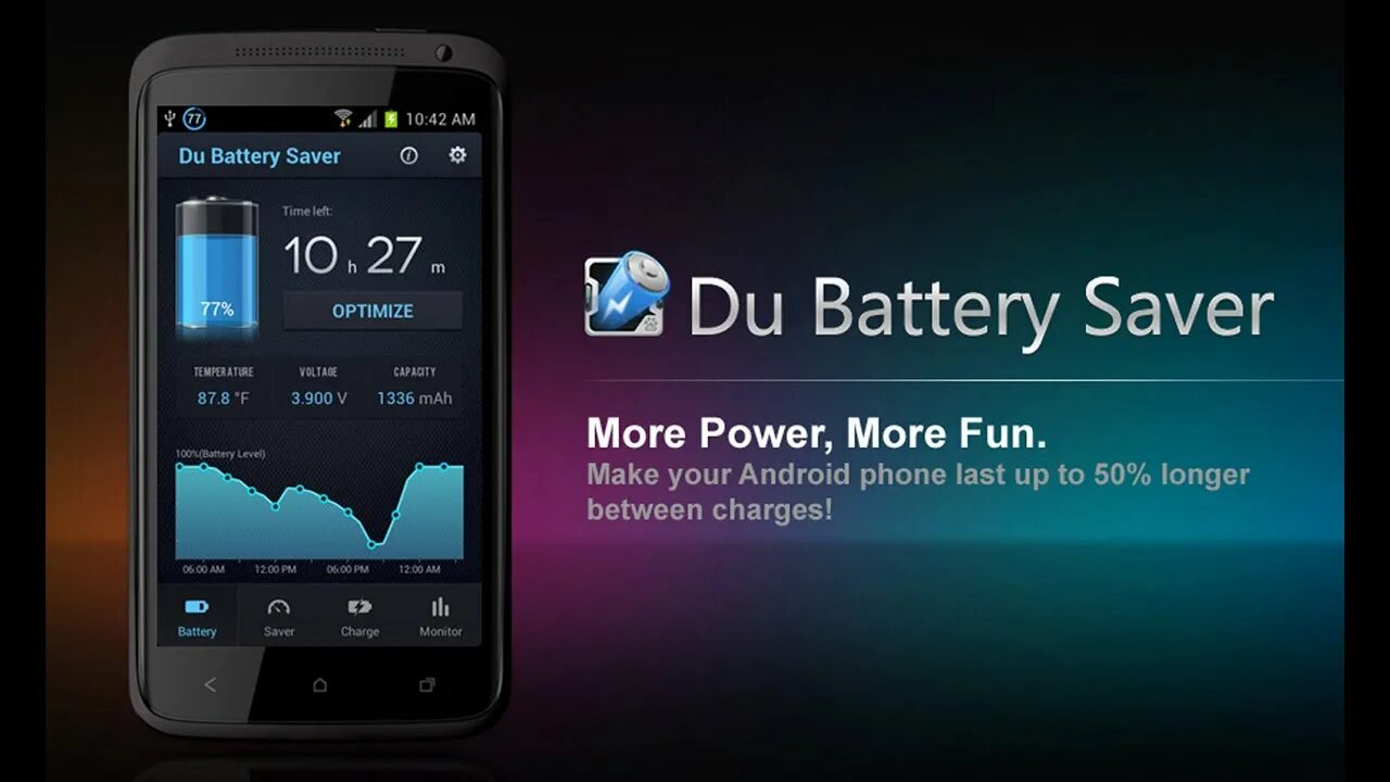 Battery Saver. Приложения для андроид. Battery Saver Active. Phone Saver. Du battery