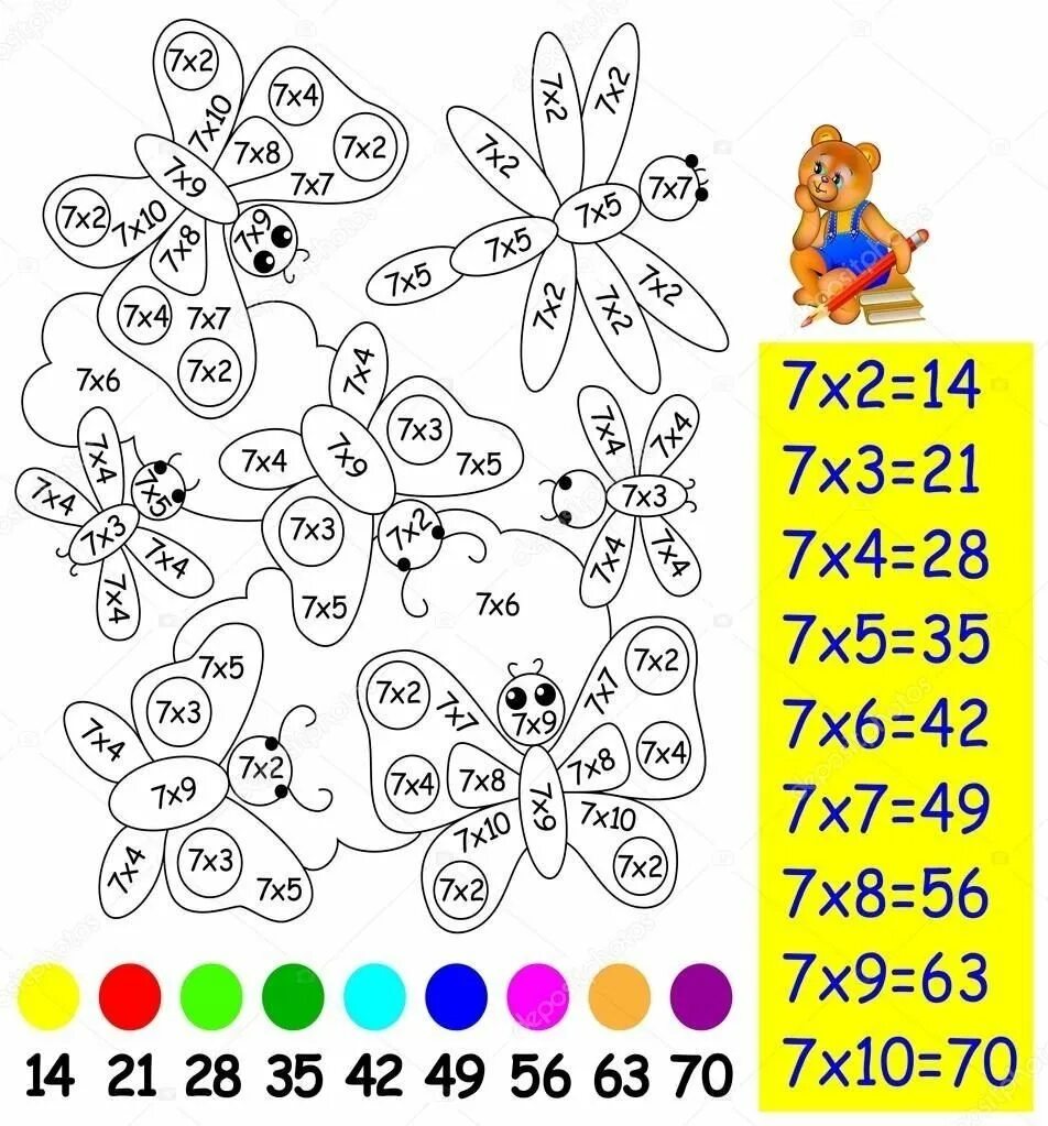 Раскраски для детей с умножением. Математическая раскраска таблица умножения. Математика раскраска для детей. Умножение рисунок. Рисунки на умножение 2 класс
