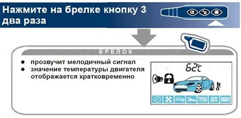 Горит лампочка на брелке