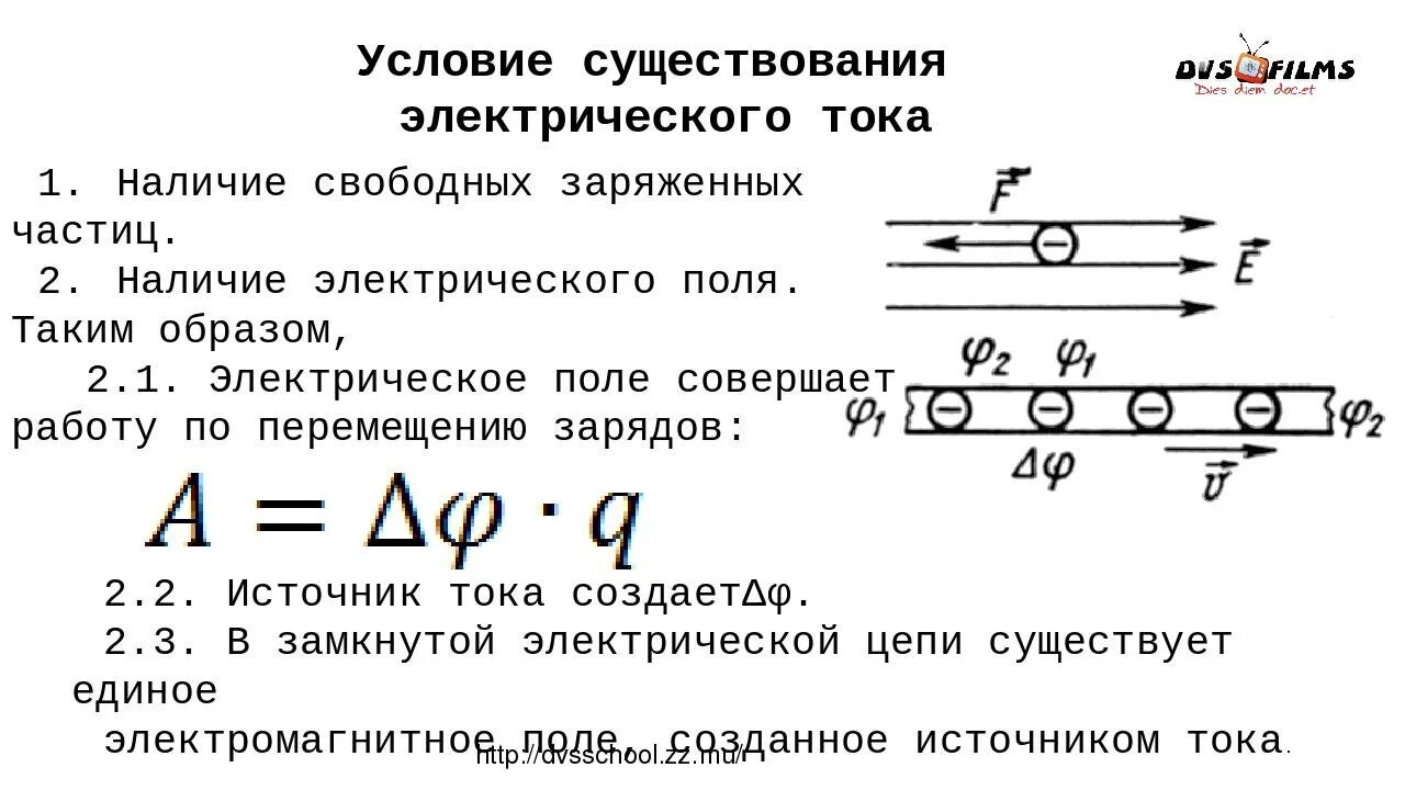 Какую работу совершает эл ток. Схема условия существования электрического тока. Условия существования постоянного электрического тока. Условия существования Эл тока. Электрический ток условия существования электрического тока.