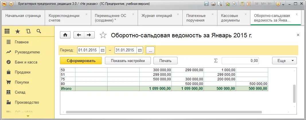 Внести уставной капитал в кассу. Отражение уставного капитала в оборотно-сальдовой ведомости. Уставный капитал в оборотно-сальдовой ведомости. Оборотно сальдовая ведомость по уставному капиталу. Оборотная ведомость уставный капитал.