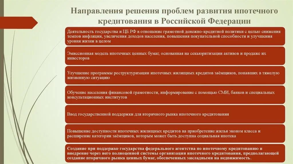 Рынок в россии проблемы и перспективы. Решение проблем ипотечного кредитования. Перспективы ипотечного кредитования. Перспективы развития ипотеки. Развитие ипотечного кредитования в России.