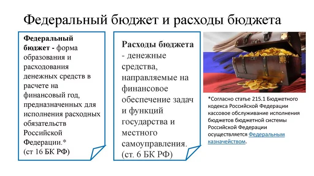 Федеральный бюджет. Федеральный бюджет РФ. Средства федерального бюджета это. Расходы бюджета. Расходование бюджетных денежных средств