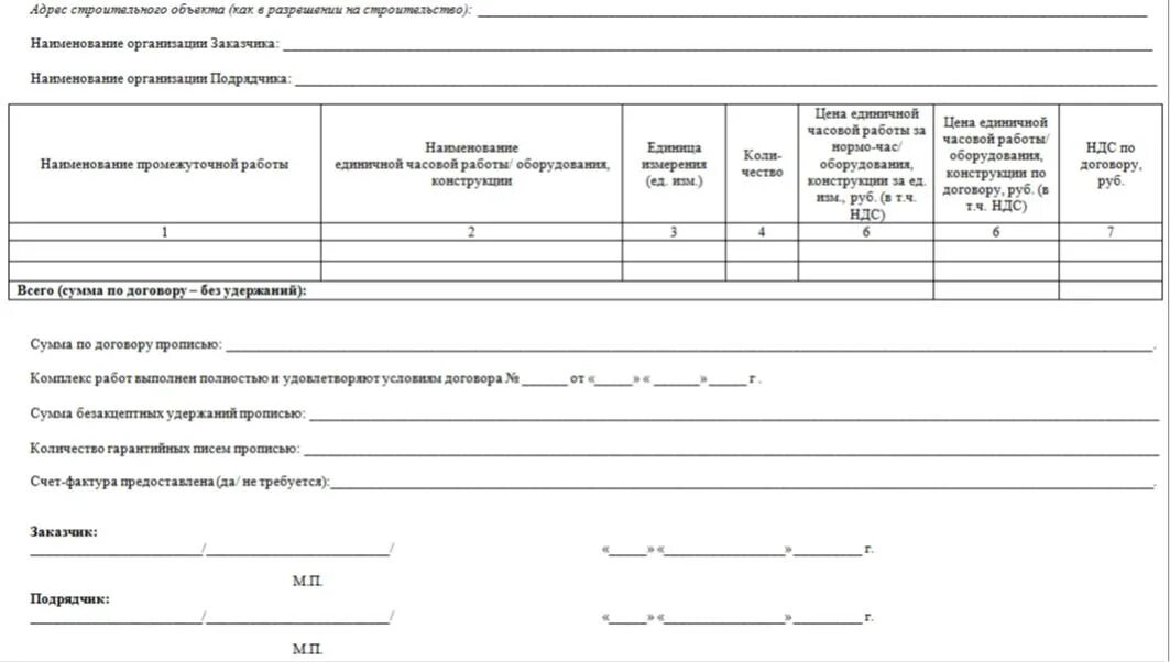 Акт строительных работ образец. Акт приема-передачи строительной площадки подрядчику образец 2021. Акт приёма-передачи проектной документации образец 2020. Форма акта передачи строительной площадки от заказчика подрядчику. Акт приема- передачи строительной площадки под монтаж оборудования..