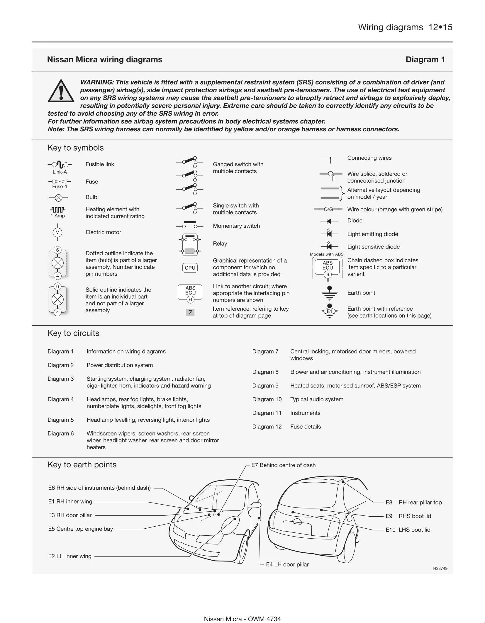 Электросхема nissan micra k12. Распиновка эбу ниссан микра к11. Схема ниссан микра к12. Micra k12 электросхема. Электросхема ниссан микра к12.
