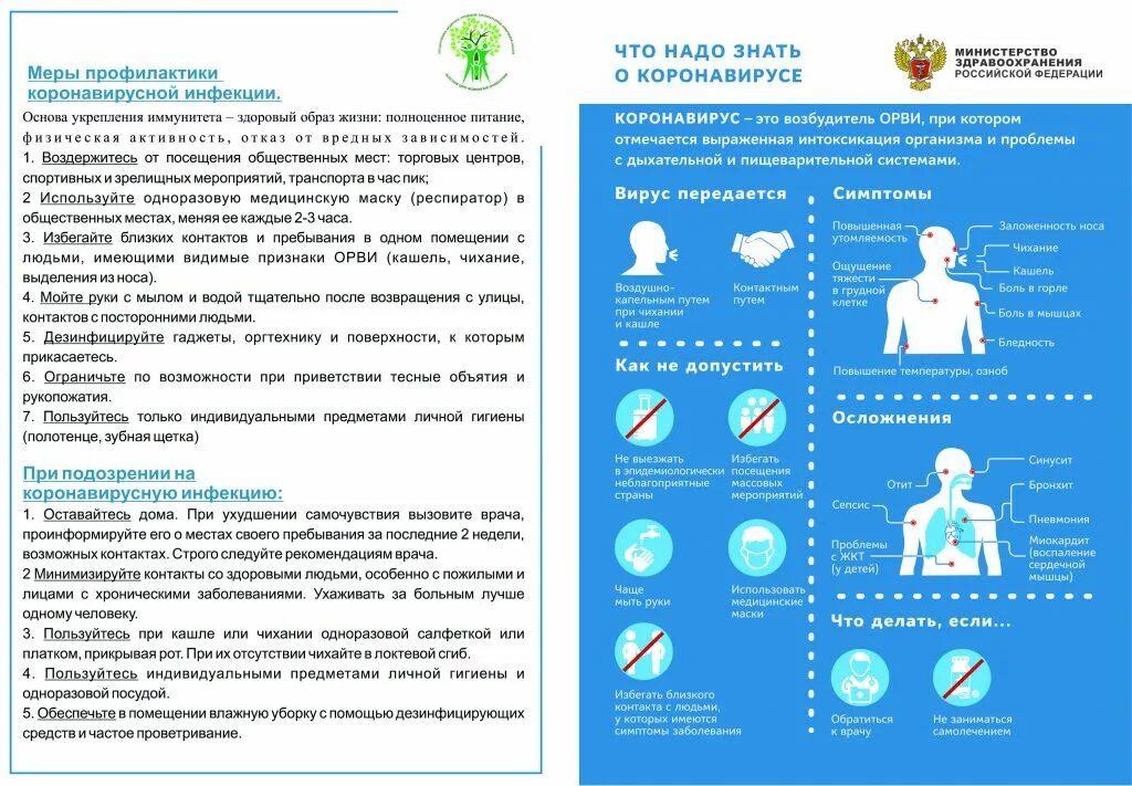 каким должен быть хирург. памятка советы больному. доктор. т. презентация на тему врач.