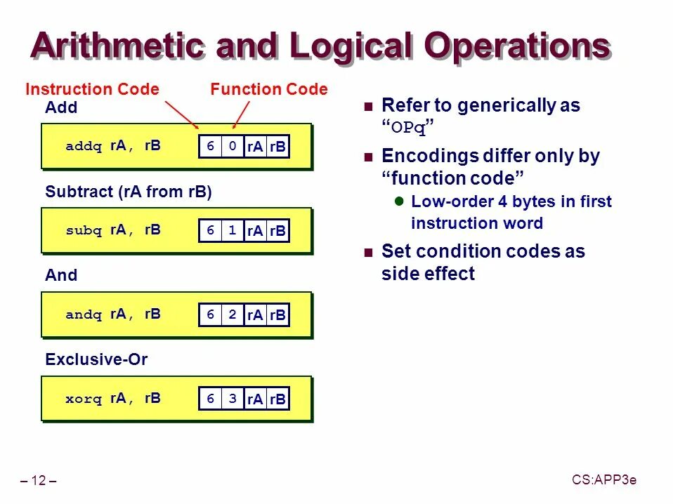 It s logical. Arithmetic operations. logic operations. or and logic operations. binary logical operations.