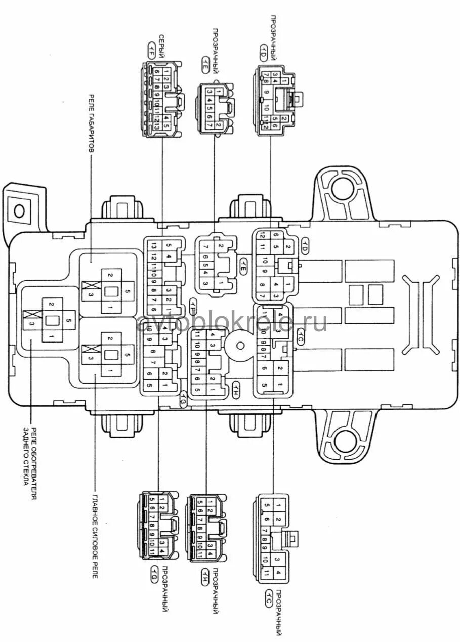 Предохранители Тойота Селика (T200), 1993 - 1999