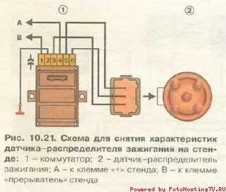 Зажигания ваз 2103