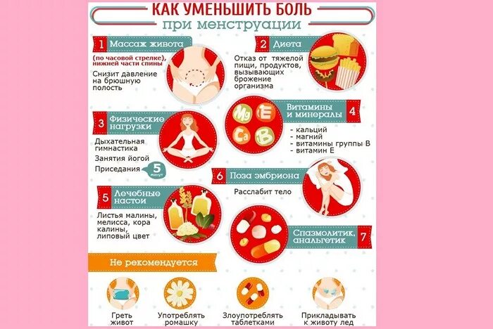 Ребенка болит живот месячных. Уменьшить боль при месячных. Продукты в месячные. Какие продукты есть при месячных. Болит живот от месячных.