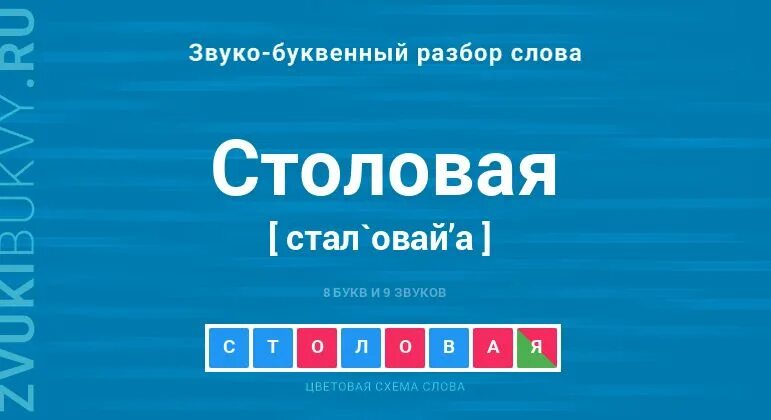 Столовая разбор