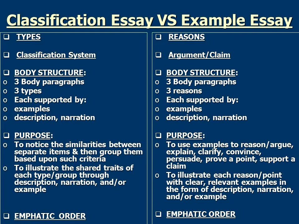 Classification examples. Essay examples. classification essay examples. classification essay пример. classification essay structure.