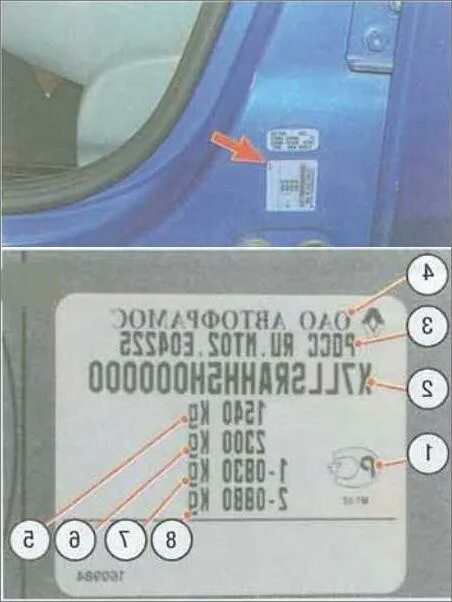 Vin номер рено лагуна 2. 4. Вин рено логан 1. Вин рено логан 1. Вин рено логан 1.