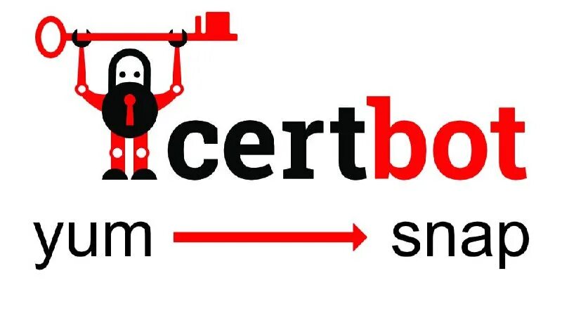 Certbot windows. Certbot windows