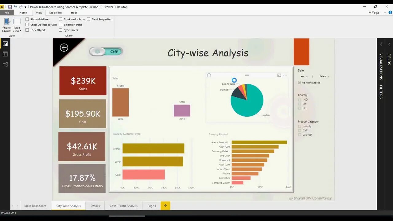 Кнопки в Power bi. Power bi закладки. Button Power bi. Analytic Wise. Power bi кнопки