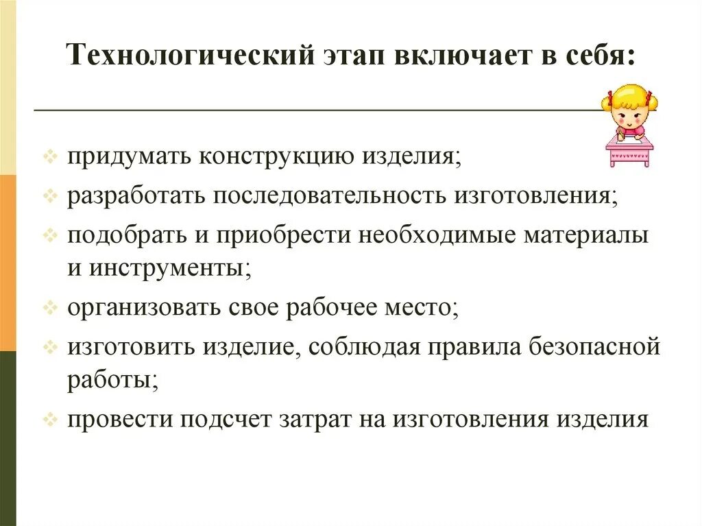 Итог работы по технологии. Этапы реализации творческого проекта по технологии. Технологический этап выполнения творческого проекта. Этапы выполнения творческого проекта по технологии 8 класс. Этапы выполнения творческого проекта 6 класс технология.