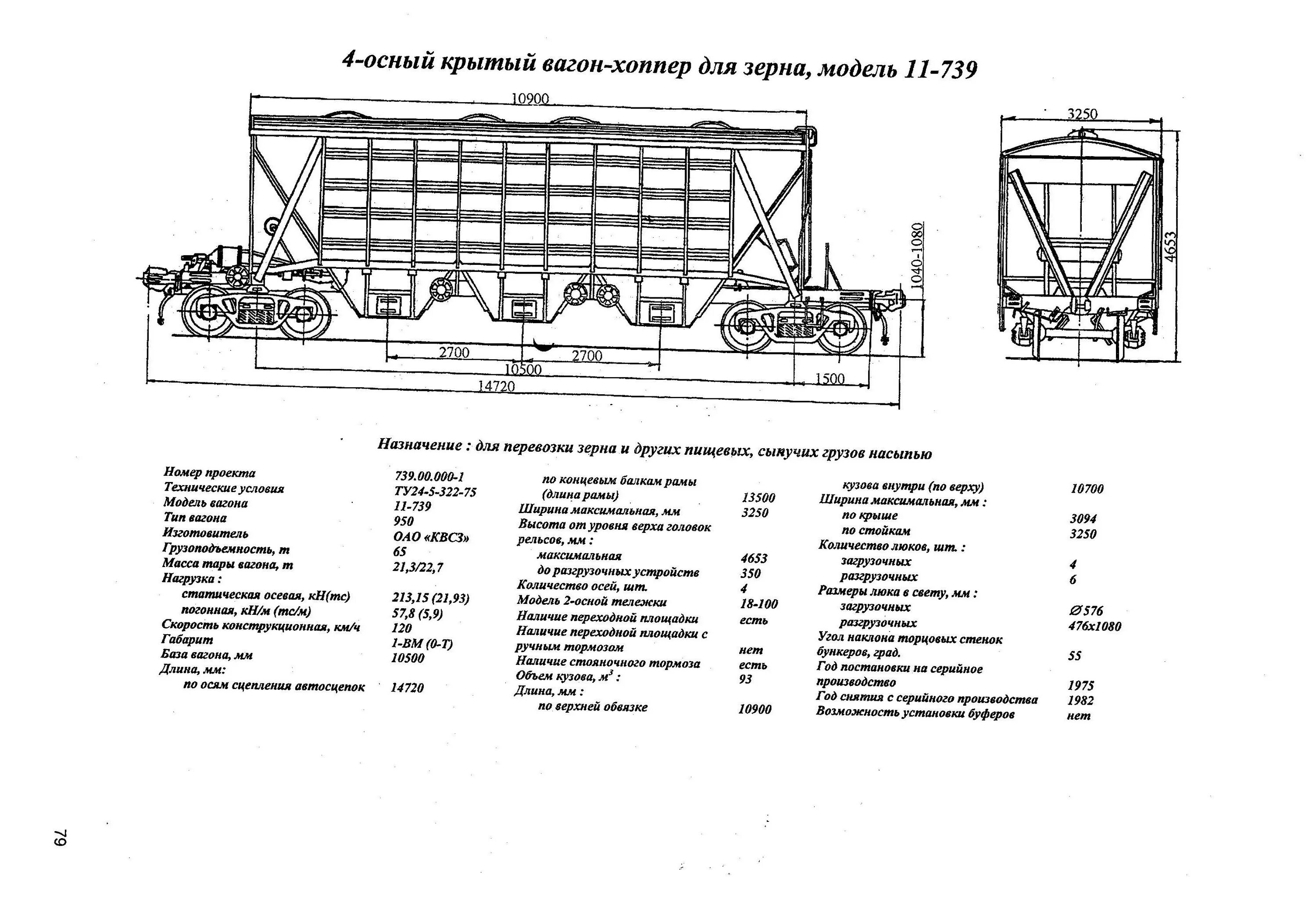 Типы крытых вагонов. Вагон-хоппер 11-715 чертеж. Вагон хоппер 11-739. 4-Осный Крытый вагон-хоппер для зерна, модель 11-739. Вагон хоппер зерновоз чертеж.
