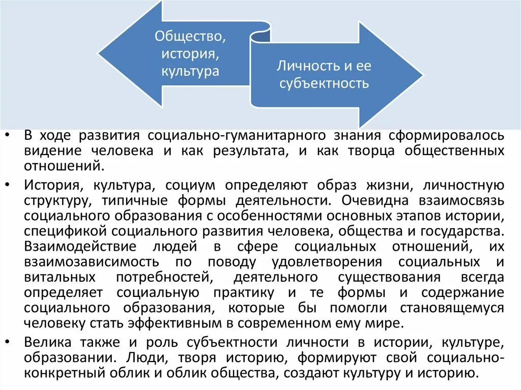 Социальное образование тесты. Личность в истории культуры. Социальное образование. Субъектность личности. Развитие социального образования.