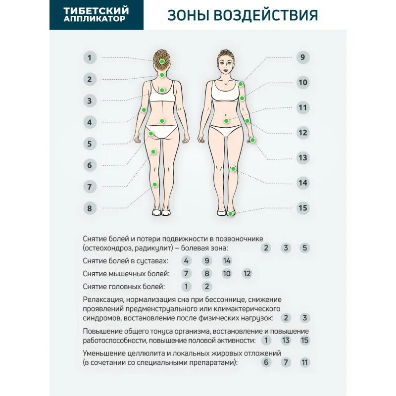 Зачем нужен аппликатор. Зачем нужен аппликатор