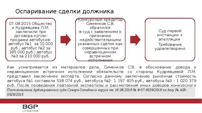 Встречное предоставление это. Встречное исполнение обязательства пример. Встречное обязательство пример. Неравноценное исполнение обязательств. Встречное исполнение обязательств в гражданском праве пример.