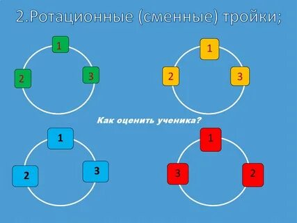 Работа в тройках