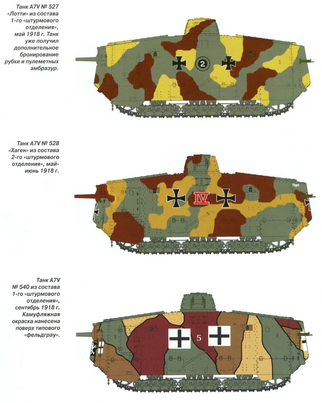 Немецкий танк 7. Германский тяжелый танк a7v. Германский тяжелый танк a7v чертежи. A7v танк чертежи. A7v танк схема.