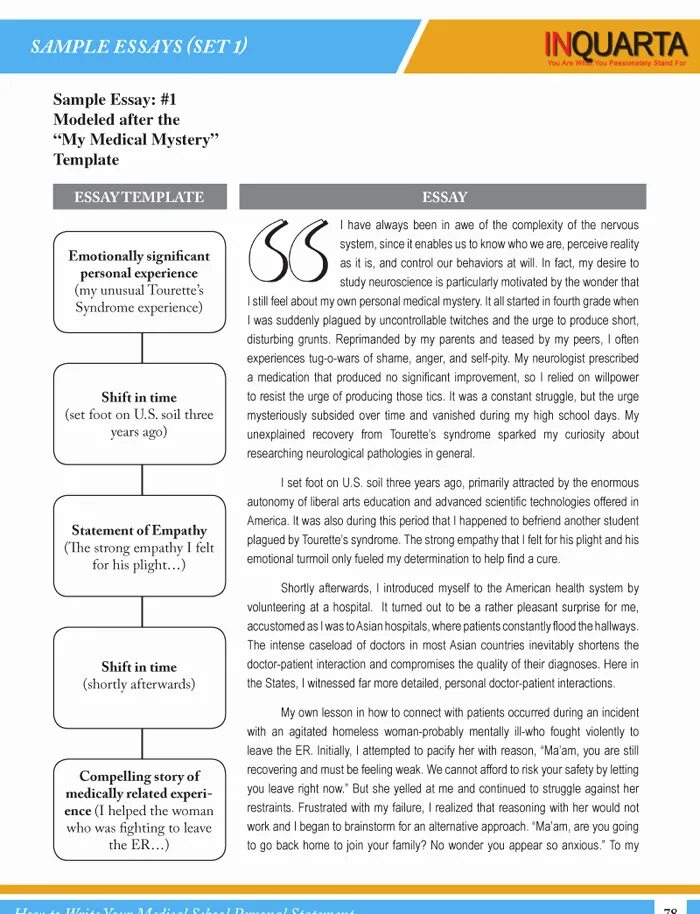 About my experience. Essay samples. school essay. essay about school. my school essay.