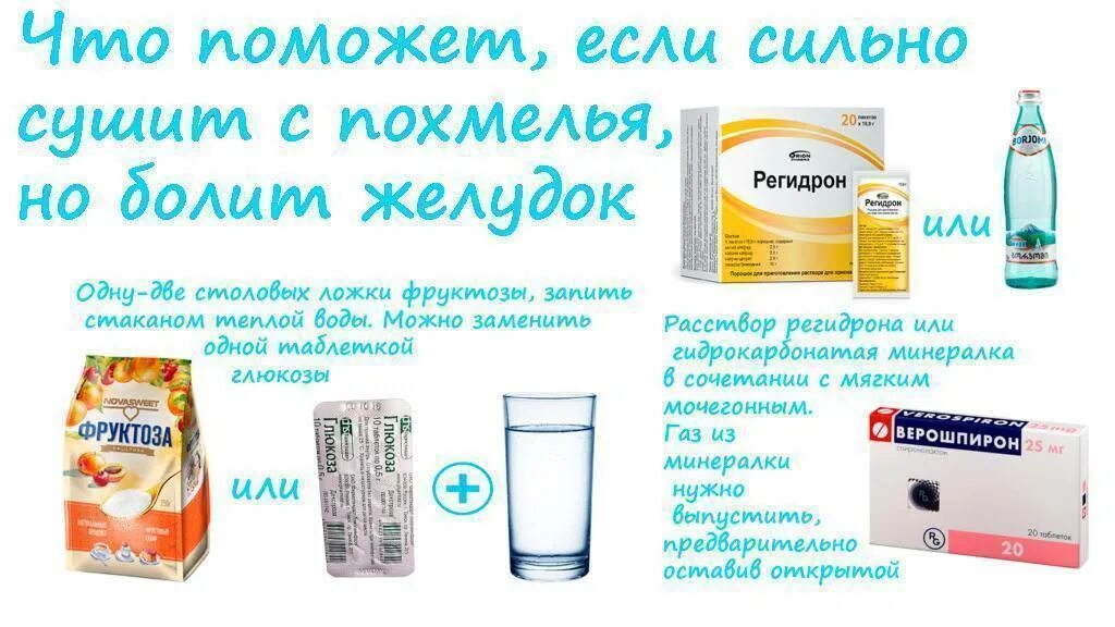Встал желудок как запустить взрослому человеку быстро