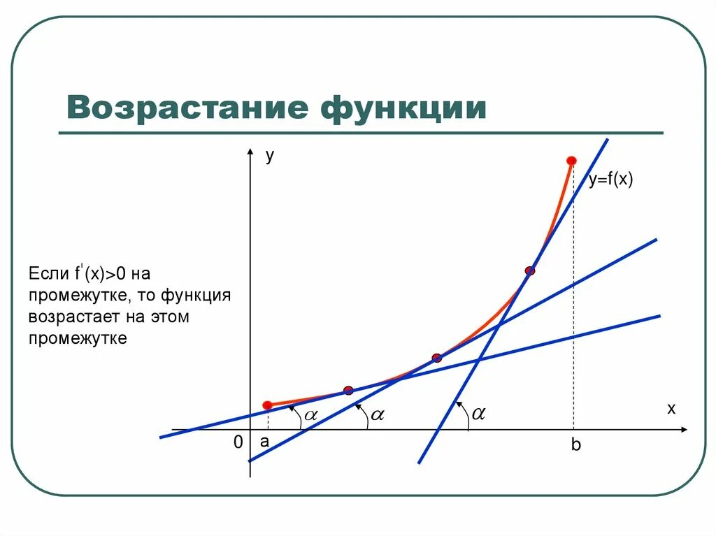 Возрастает убывает. Определение возрастающей функции убывающей функции. Убывающая функция. Возрастающая функия и убывающая. Возрастающие и убывающие функции.