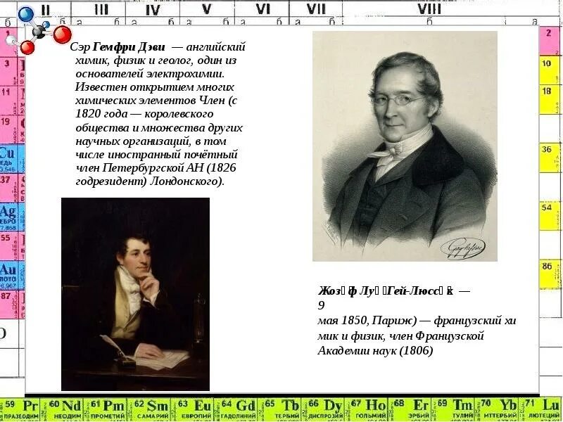 Жизнь и деятельность х дэви. Хэмфри дэви химик. гемфри дэви учёный. гемфри дэви в 1808 году. гемфри дэви британский химик.