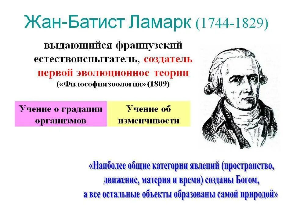 Работы ж б ламарка. Эволюционные идеи жана Батиста Ламарка.