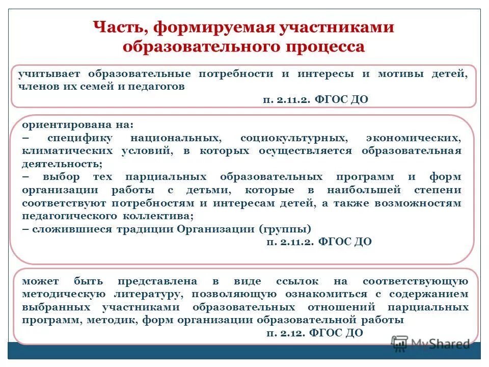 Служебные отношения в образовательной организации. Часть формируемая участниками образовательного процесса что это. Часть формируемая участниками образовательных. Часть программы формирования участниками образовательных программ. Часть программы формируемая участниками образовательных отношений.